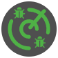 Malware Scan